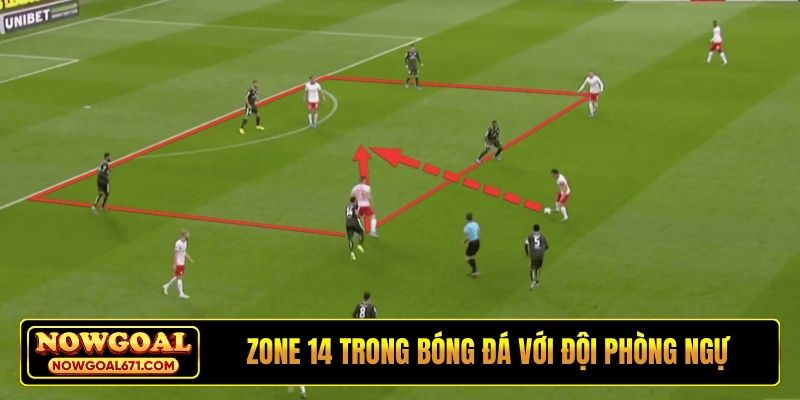 Zone 14 trong bóng đá với đội phòng ngự